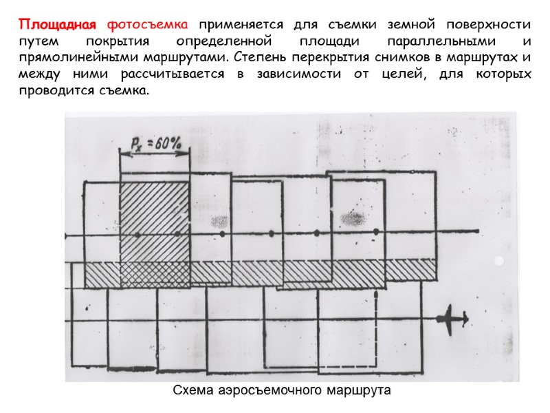 Площадная фотосъемка применяется для съемки земной поверхности путем покрытия определенной площади параллельными и прямолинейными